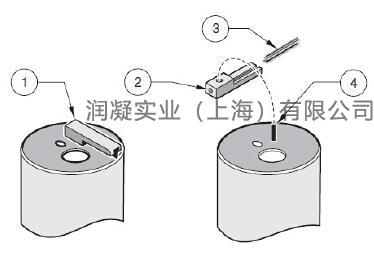 哈希Solitax sc 刮片