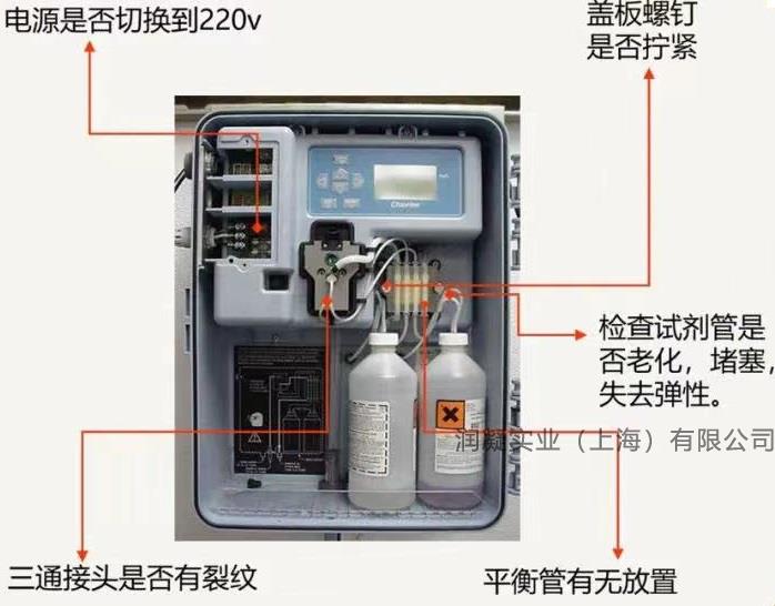 哈希余氯仪CL17管路