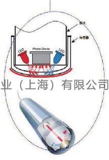 哈希在线溶解氧仪原理图