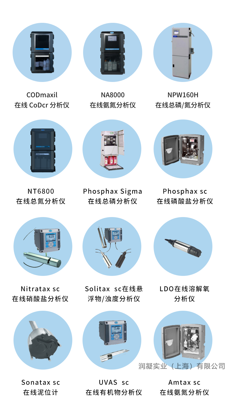 HACH哈希在线水质监测仪